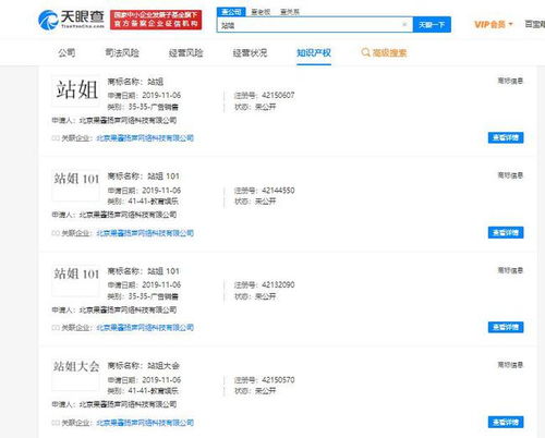 汪峰關聯公司搶注“站姐101”商標，權益與邊界再引關注